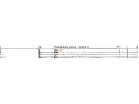 Autoclaved gateway