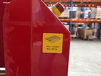 Automatische palletdispenser palomat greenline - afbeelding 7 van  11