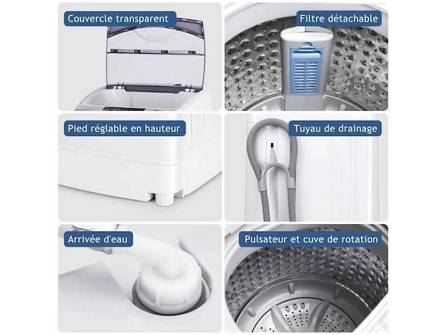 Automatische wasmachine 10 cycli wascapaciteit 4,5 kg - afbeelding 2 van  7