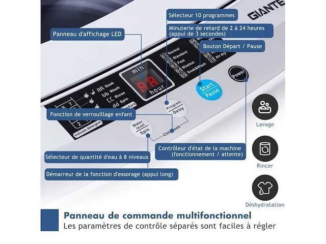 Automatische wasmachine 10 cycli wascapaciteit 4,5 kg - afbeelding 4 van  7