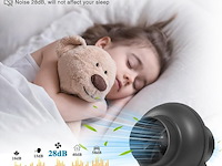 Aygrochy buisventilator (100 mm) - afbeelding 3 van  4