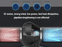 Aygrochy buisventilator (100 mm) - afbeelding 4 van  4