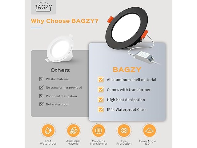 Bagzy 4x led inbouwspot - afbeelding 2 van  4