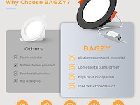 Bagzy 4x led inbouwspot - afbeelding 2 van  4