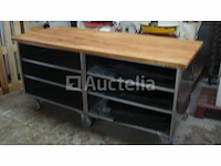 Bakkerij - techinox bakkerij werktafel