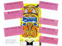 Bally - air aces - flipperkast - afbeelding 8 van  8