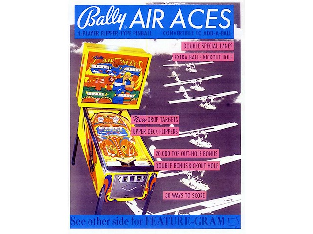 Bally - air aces - flipperkast - afbeelding 7 van  8
