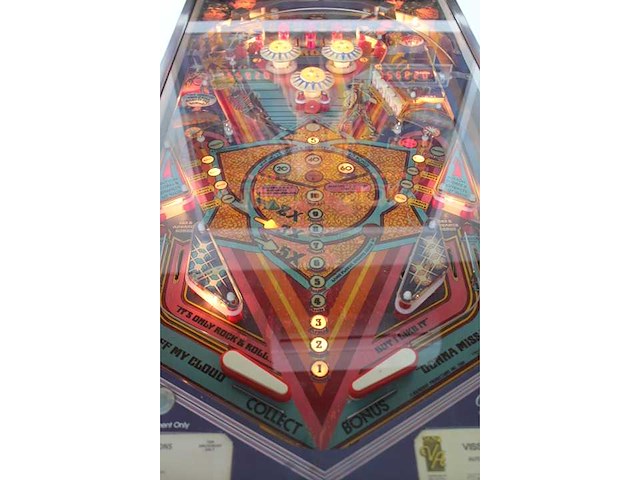 Bally - rolling stones - flipperkast - afbeelding 6 van  8