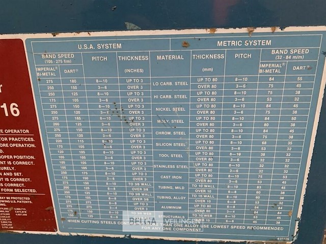 Bandzaagmachine metaal - afbeelding 5 van  6