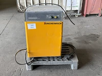 Batterijopladers sc 4401-4405 (68/2026)