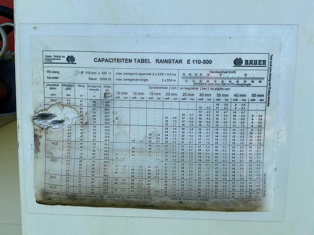 Bauer rainstar e110-500 beregeningshaspel - afbeelding 2 van  13