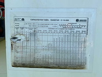 Bauer rainstar e110-500 beregeningshaspel - afbeelding 2 van  13