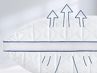 Bedstory kussen 40 x 80 cm, set van 2 - afbeelding 4 van  4