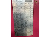 Behringer hbp360a bandzaagmachine - afbeelding 6 van  19