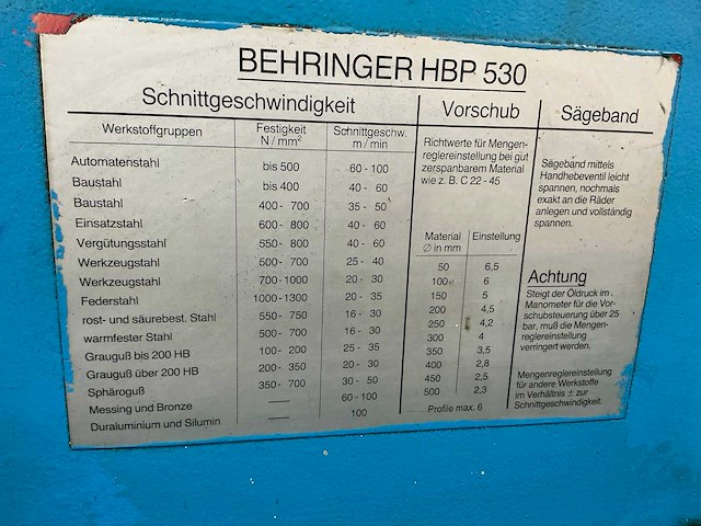Behringer hbp530 bandzaagmachine - afbeelding 6 van  7