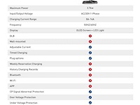 Beny bcpp-a1-16 ac ev portable charger - afbeelding 5 van  6