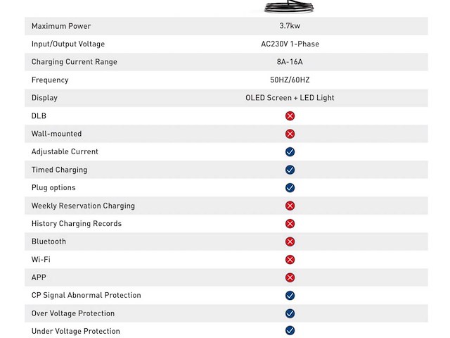Beny bcpp-a1-16 ac ev portable charger - afbeelding 5 van  6