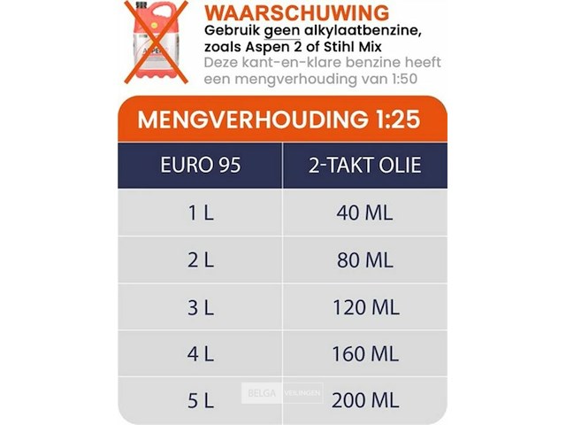 Benzine motorzaag - afbeelding 6 van  6