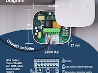 Beok tuya thermostaat - afbeelding 5 van  6