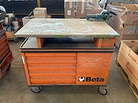 Beta super tank gereedschapswagen (2x) - afbeelding 2 van  5