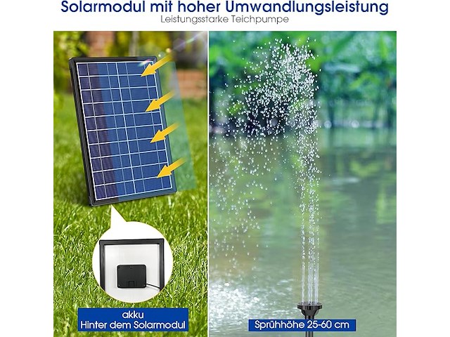 Biling solar fontein - afbeelding 2 van  5