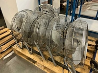 Bionaire bac19 ventilator (6x) - afbeelding 4 van  4