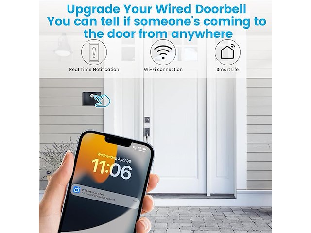 Bitiwend draadloos signaal - afbeelding 3 van  6