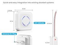 Bitiwend draadloos signaal - afbeelding 2 van  6
