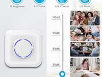 Bitiwend draadloos signaal - afbeelding 5 van  6