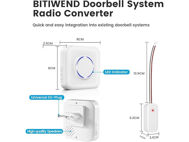 Bitiwend draadloos signaal - afbeelding 2 van  6