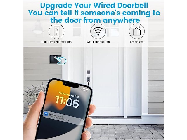 Bitiwend draadloos signaal - afbeelding 3 van  6