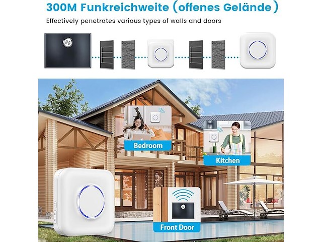 Bitiwend draadloos signaal - afbeelding 6 van  6