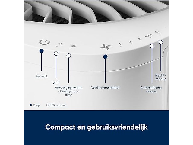 Blueair hepa silent air purifier - afbeelding 5 van  5