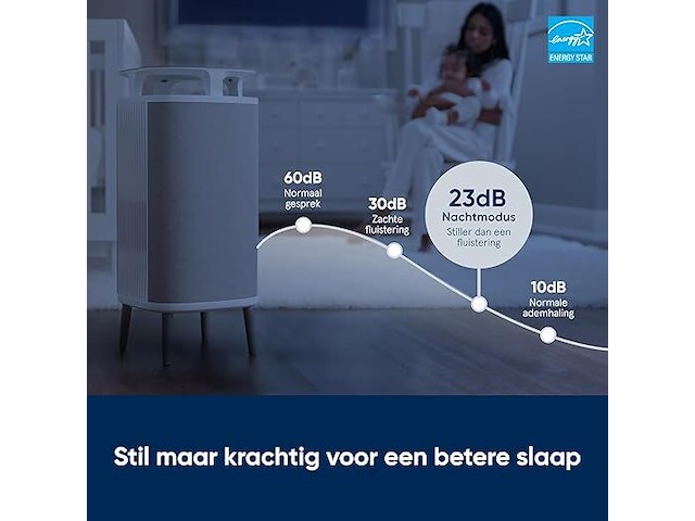 Blueair hepa silent air purifier - afbeelding 4 van  5