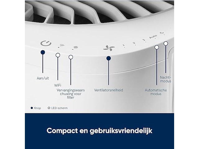 Blueair hepa silent air purifier - afbeelding 5 van  5