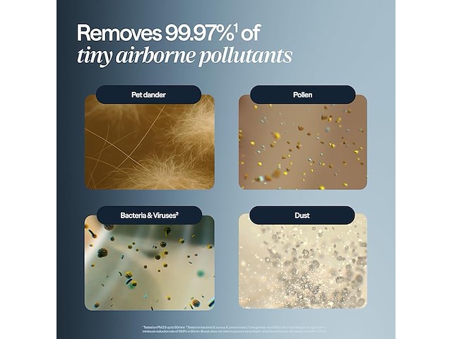 Blueair luchtreiniger voor alle ruimtes in huis - afbeelding 2 van  7