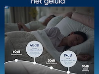 Blueair luchtreiniger - afbeelding 3 van  7