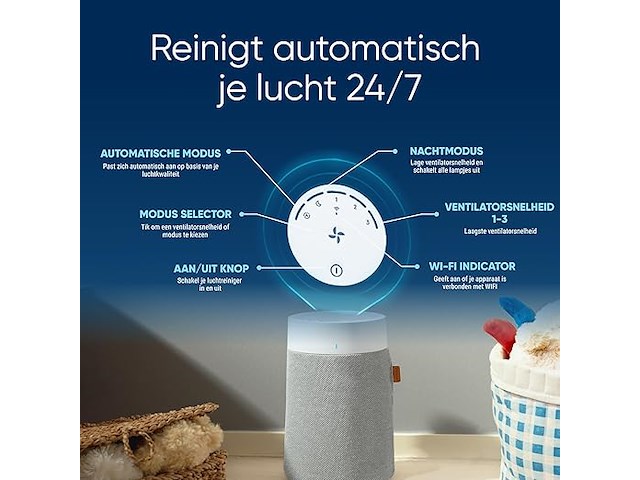 Blueair luchtreiniger - afbeelding 4 van  7
