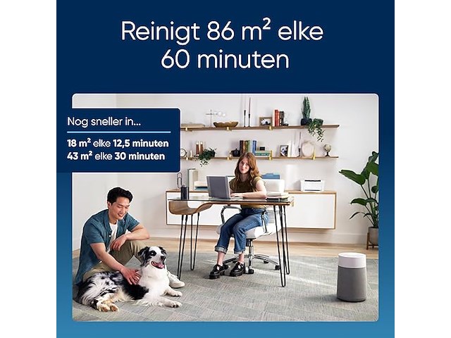 Blueair luchtreiniger - afbeelding 6 van  7