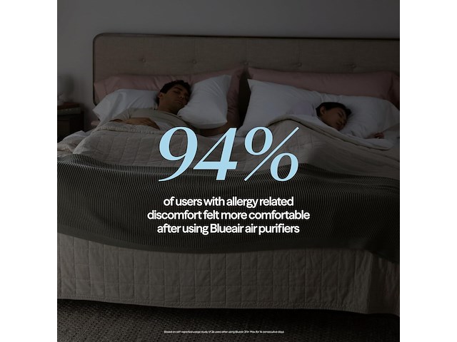 Blueair luchtreiniger - afbeelding 7 van  7