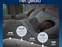 Blueair luchtreiniger - afbeelding 3 van  7