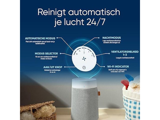 Blueair luchtreiniger - afbeelding 4 van  7