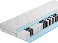 Bmm ortho medic matras 90x190 cm - pocket coil core, h3 stevigheid (x2) - afbeelding 1 van  8