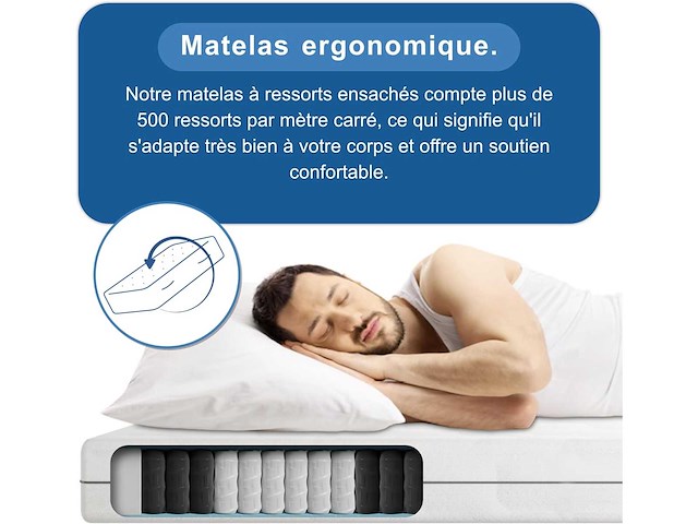 Bmm ortho medic matras 90x190 cm - pocket coil core, h3 stevigheid (x2) - afbeelding 4 van  8