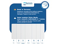 Bmm ortho medic matras 90x190 cm - pocket coil core, h3 stevigheid (x2) - afbeelding 5 van  8