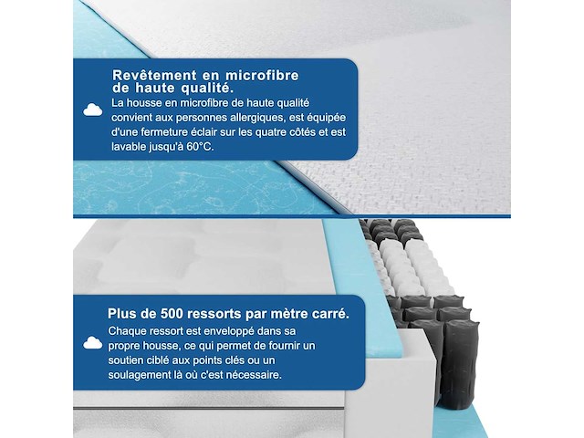 Bmm ortho medic matras 90x190 cm - pocket coil core, h3 stevigheid (x2) - afbeelding 6 van  8