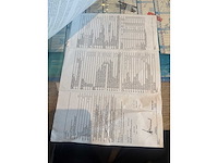 Bmw - 2010 - 316 d - personenwagen - personenauto - afbeelding 25 van  31