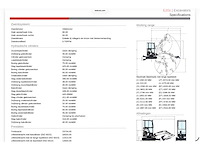 Bobcat - 2020 - e20z - midigraafmachine - afbeelding 5 van  13