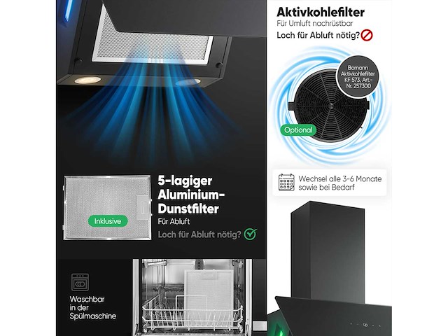 Bomann du 7611 g, 578 m³/u, ducted, c, a, e, 64 db - afbeelding 5 van  8