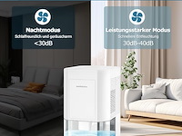 Boohenka elektrische luchtontvochtiger - afbeelding 3 van  6